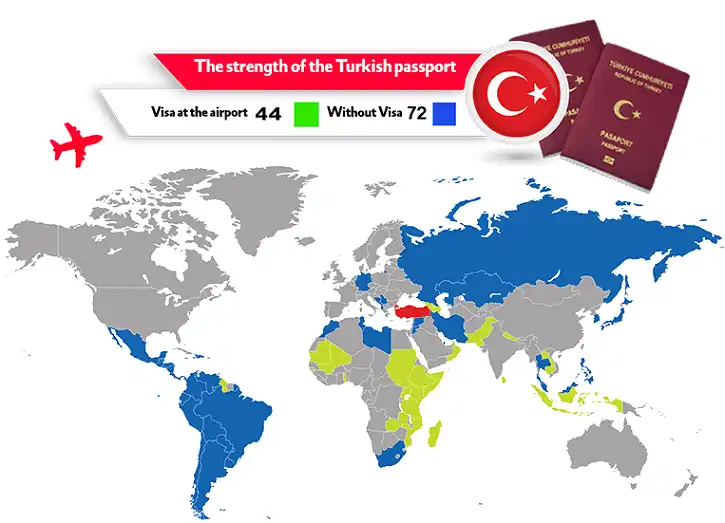 با پاسپورت ترکیه به کدوم کشورها میشه رفت